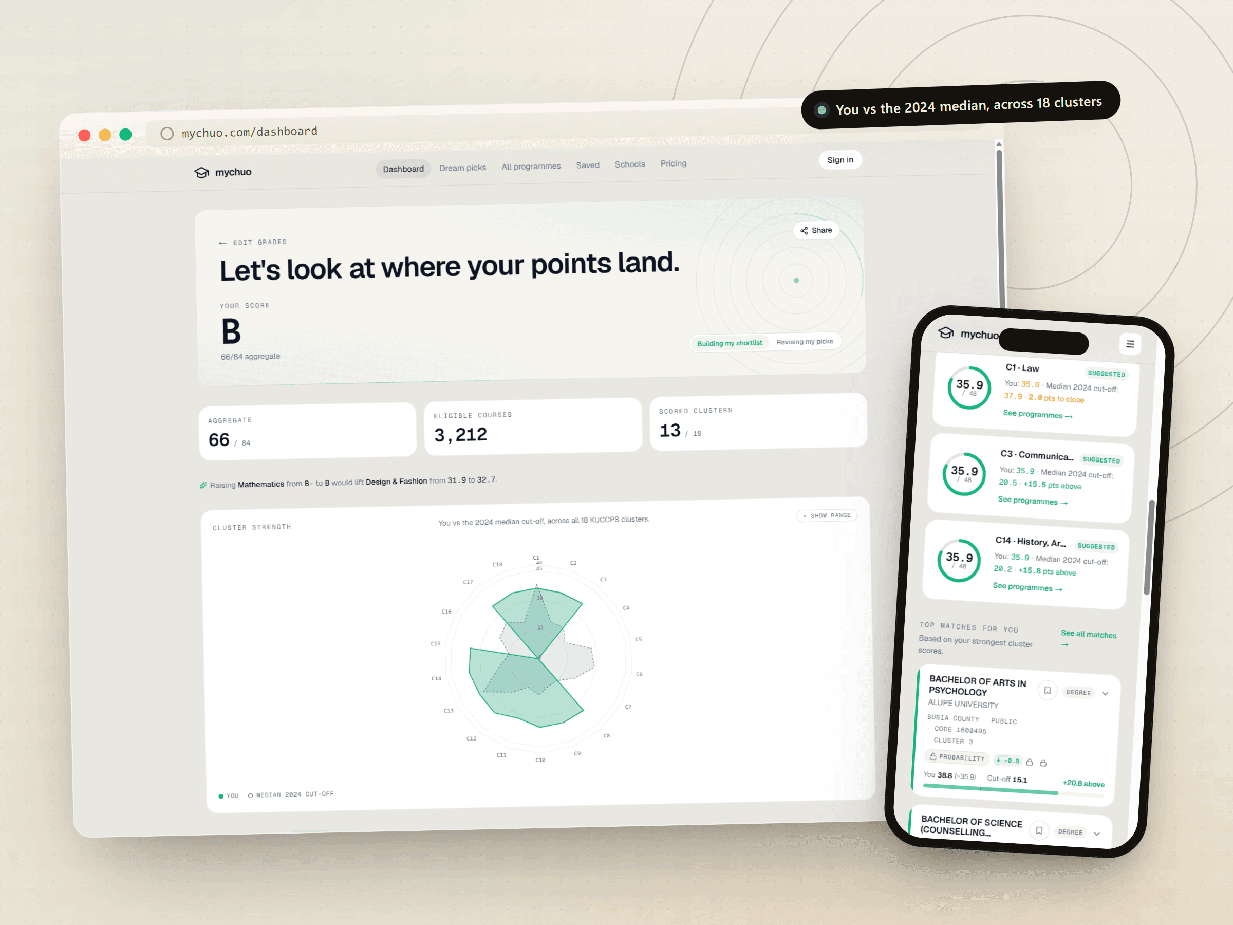 mychuo dashboard on desktop and mobile — KCSE score, cluster-strength radar across all 18 KUCCPS clusters, and dream-pick course matches generated from real cut-off data